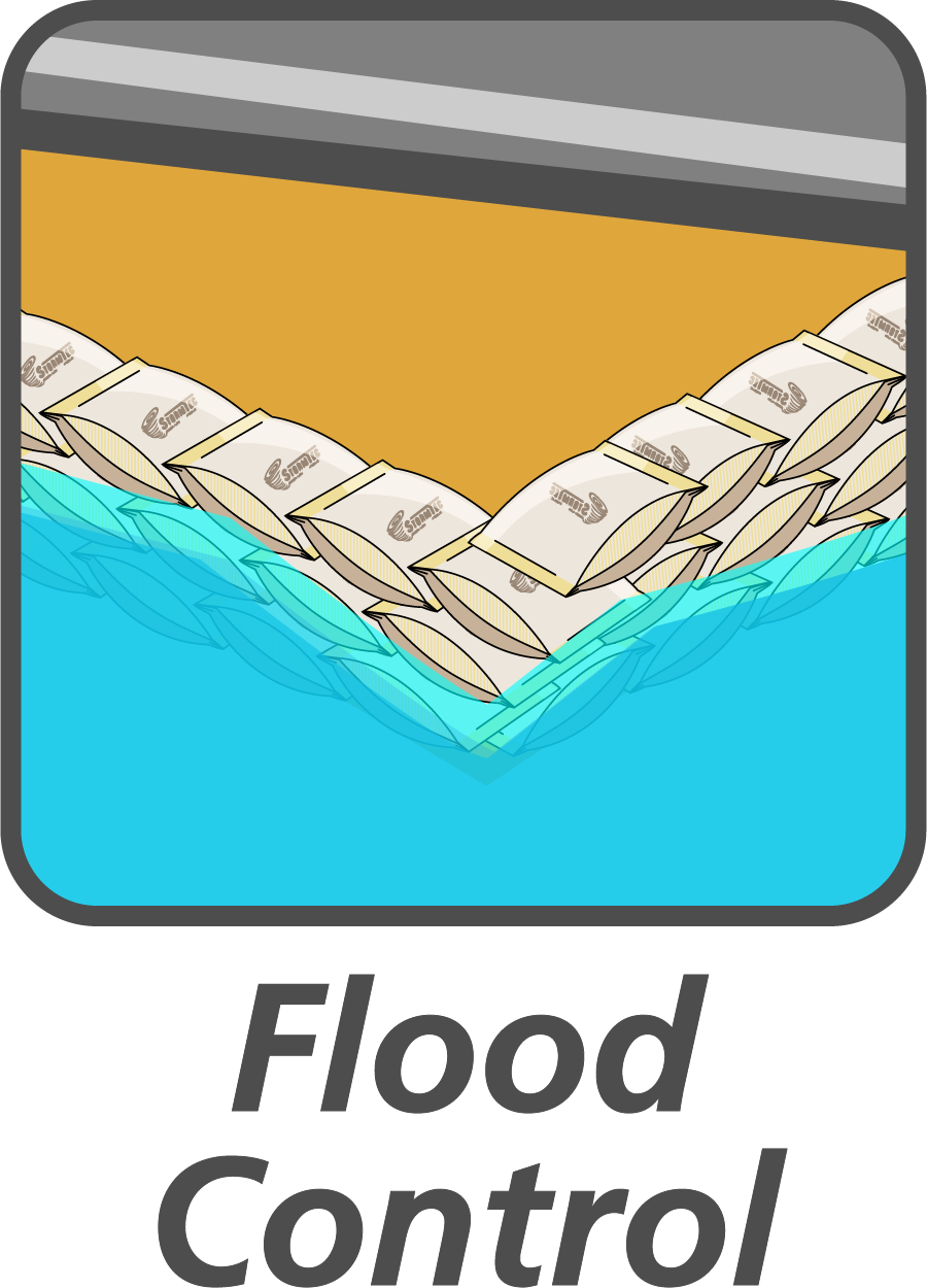 How to Protect Your Home From Flooding: 2026 Guide – StormBag