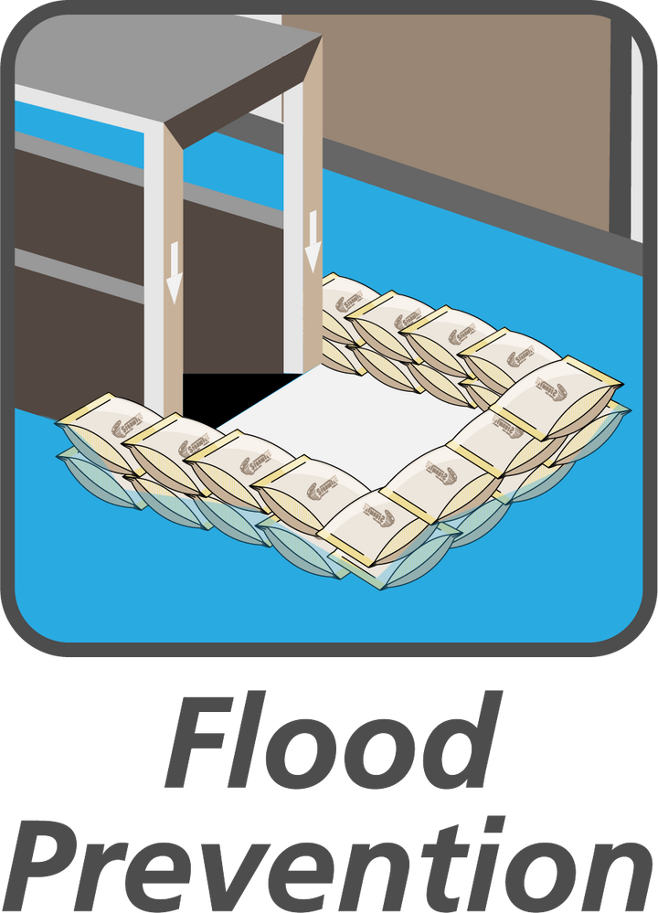 Flood prevention with StormBag sandless sandbags - FEMA flood preparedness checklist