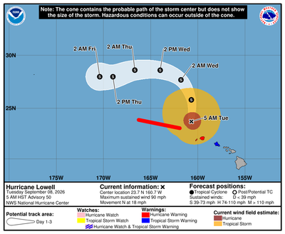 NOAA National Hurricane Center 3-day forecast cone for Hurricane Lowell, September 8, 2026