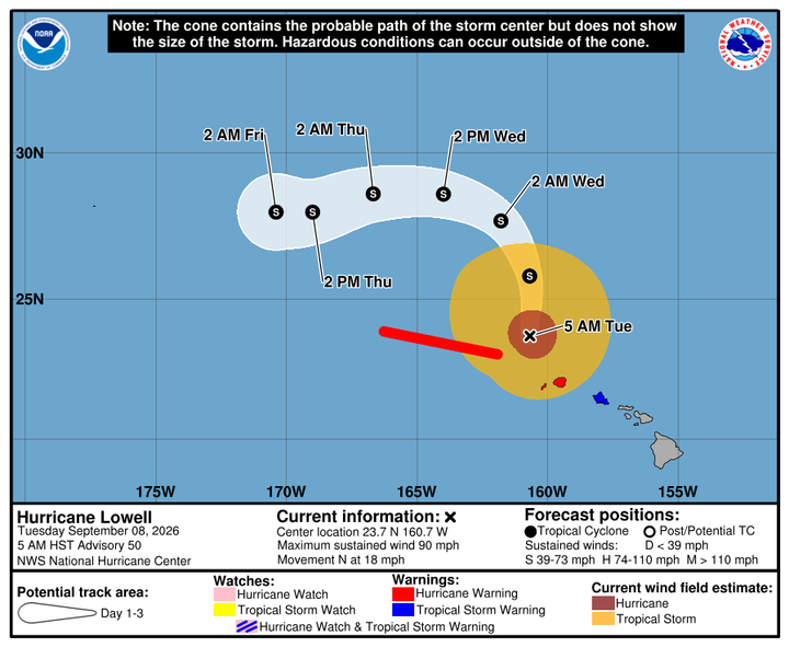 NOAA National Hurricane Center 3-day forecast cone for Hurricane Lowell, September 8, 2026