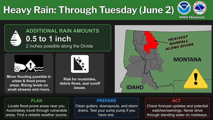 NWS Missoula Heavy Rain briefing through Tuesday June 2 2026: additional 0.5-1 inch rainfall, 2 inches possible along the Continental Divide, with heaviest rainfall corridor highlighted across northwestern Montana