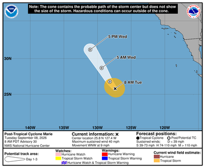 NOAA National Hurricane Center 3-day forecast cone for Tropical Storm Marie showing offshore track relative to Baja California and Southern California, September 8, 2026